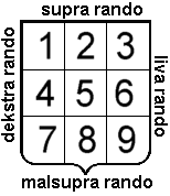 Description : Ŝildkamp.png